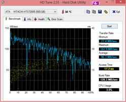 Systeminfo HDTune Systeminfo HDTune