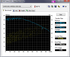 Systeminfo HDTune Systeminfo HDTune