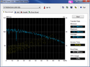 Systeminfo HDTune Systeminfo HDTune