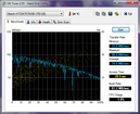 HD Tune HD Tune