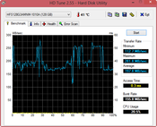 HD Tune: 113 MByte/s reading sequential (test f. HDDs)