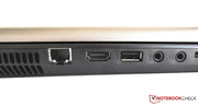 RJ45, HDMI and USB interfaces RJ45, HDMI and USB interfaces