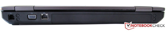 Rear: 1 modem, 1 VGA, 1 RJ45 (LAN) Rear: 1 modem, 1 VGA, 1 RJ45 (LAN)