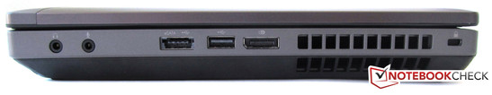 Right: 2 audios, 1 eSATA/USB, 1 USB 2.0, 1 display port Right: 2 audios, 1 eSATA/USB, 1 USB 2.0, 1 display port
