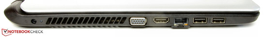 Left side: power connection, VGA output, HDMI, Ethernet port, 2x USB 3.0