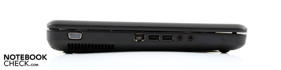 Left: VGA, Ethernet, two USB 2.0 ports, headphone, microphone