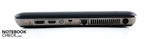 Right: eSATA/USB, HDMI, mini display port, Kensington lock, LAN, network port, AC Right: eSATA/USB, HDMI, mini display port, Kensington lock, LAN, network port, AC