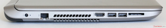 Power socket, Ethernet, vent, HDMI, 2x USB 3.0, SD-card reader