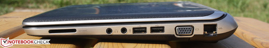 Right side: Card reader, Audio, USB 2.0, VGA, Ethernet RJ45