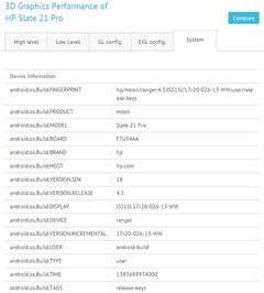 HP Slate 21 Pro large Android tablet GFXBench