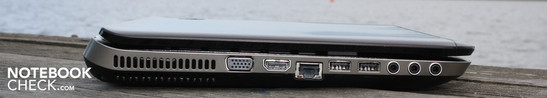 Left side: VGA, HDMI, Ethernet, 2 x USB 2.0, 2 x Line-Out, microphone