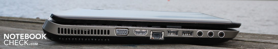Left side: VGA, HDMI, Ethernet, 2 x USB 2.0, 2 x Line-Out, microphone Left side: VGA, HDMI, Ethernet, 2 x USB 2.0, 2 x Line-Out, microphone