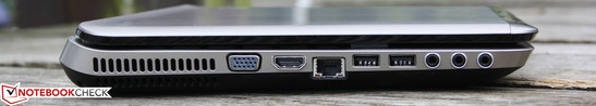 Left: VGA, HDMI, Ethernet, 2 USB 3.0s, 2 line outs, microphone