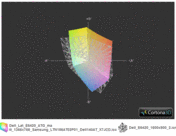 ICC E6420 HD-Res. vs. E6420 HD+