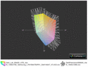 ICC E6420 HD-Res. vs. M6600 FHD