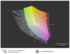 Color space Envy 17 Touch vs. AdobeRGB(t)