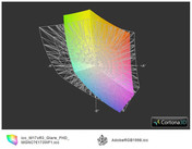 ICC M17xR3 FHD vs. AdobeRGB(t) ICC M17xR3 FHD vs. AdobeRGB(t)