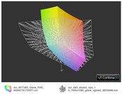 ICC M17xR3 FHD vs. Dell Studio XPS 16(t) ICC M17xR3 FHD vs. Dell Studio XPS 16(t)