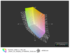 Color space: Toshiba C50D LG Display LP156WH4 TLN2 vs. sRGB (72%)