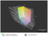 AdobeRGB color space comparison (44%)