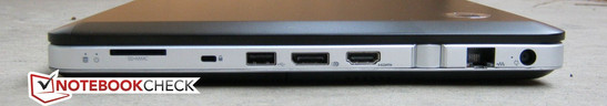 Right: SD/MMC reader, Kensington Lock, 1x USB 2.0, DisplayPort, HDMI, Gigabit Ethernet, AC adapter
