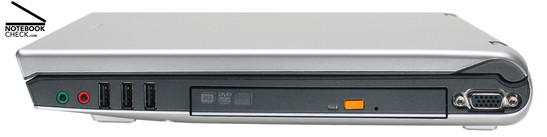 Right Side: Headphones, mikrophone, 3x USB-2.0, DVD drive, VGA Right Side: Headphones, mikrophone, 3x USB-2.0, DVD drive, VGA
