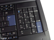 Number Pad Number Pad