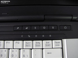 Add-on keys Add-on keys