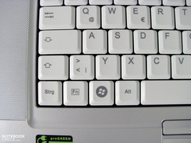 Left side Ctrl and FN key positioning Left side Ctrl and FN key positioning