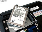 ... under which lie the 250 GB hard disk from Hitachi ...