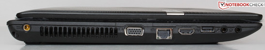 Left: Power Connector, VGA, Gigabit LAN, HDMI, USB 2.0, microphone,