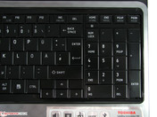 Number pad Number pad