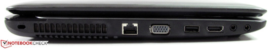 Left: Kensington, LAN, VGA, powered USB 2.0, HDMI, audio Left: Kensington, LAN, VGA, powered USB 2.0, HDMI, audio