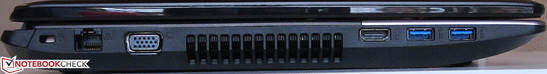 Left side: Kensington lock slot, Gigabit-Ethernet, VGA, 2x USB 3.0