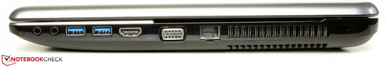 right side: headphones-out, mic-in, 2x USB 3.0, HDMI, VGA out, Gigabit Ethernet, Kensington security lock slot