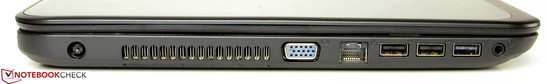Left: Power socket, VGA out, Gigabit Ethernet, 2x USB 3.0, USB 2.0, audio combo jack