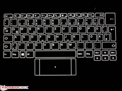 Keyboard layout (fixed backlight)