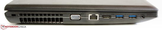 Left: Kensington lock slot, VGA out, Ethernet port, HDMI, 2x USB 3.0, combo audio jack