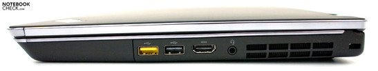 Right: 2 USB 2.0s, HDMI, audio socket