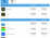 Lenovo K1 HD (2014) benchmark results on GFXBench
