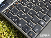 Keyboard Keyboard