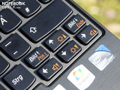 Arrow keys Arrow keys