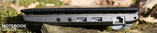Right: 2 x audio, Ethernet Right: 2 x audio, Ethernet