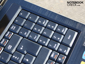 Number pad Number pad