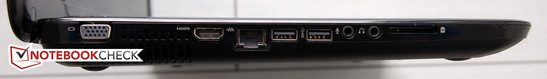 Left: VGA, HDMI, LAN, 2x USB 3.0, 2 jacks, card reader
