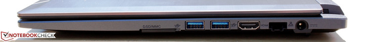 Right: SD reader, 2x USB 3.0, HDMI 1.4, Gigabit RJ-45, Power adapter