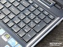 Number pad Number pad
