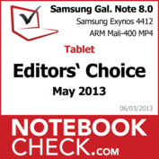 Award: Samsung Galaxy Note 8.0