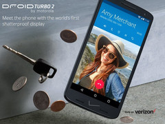 Motorola Droid Turbo 2 Android smartphone gets Marshmallow update