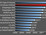 NVIDIA Tegra K1 AnTuTu benchmark record over 43,000